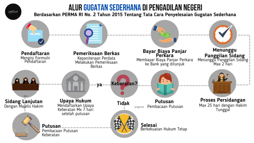 TUGAS-KURATOR-KEPAILITAN (1)