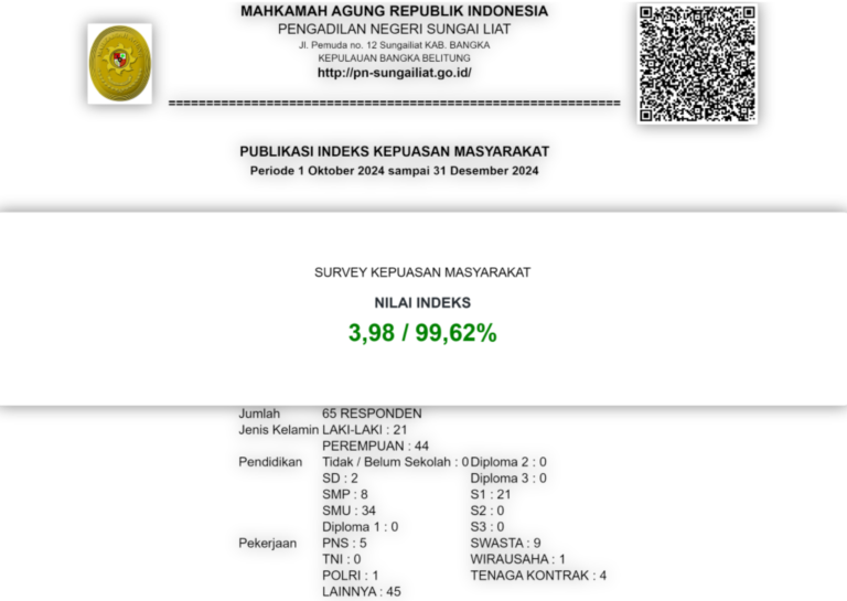 Periode 1 April 2024 30 Juni 2024 (1)