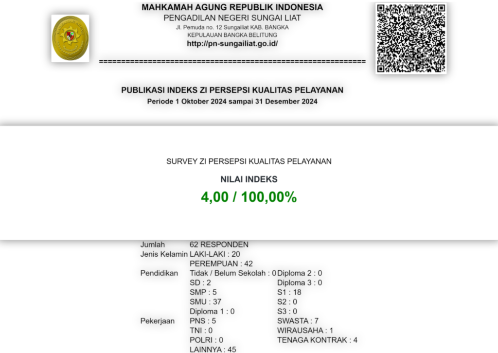 Periode 1 April 2024 30 Juni 2024 (4)